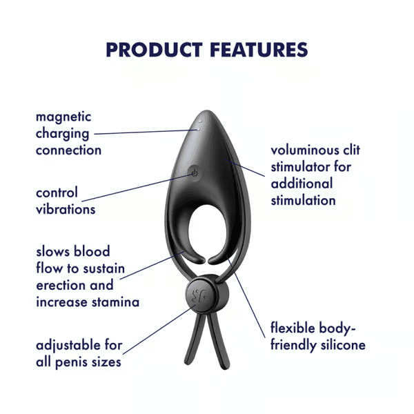 Satisfyer Sniper Ring Vibrator - Dreamy Desire