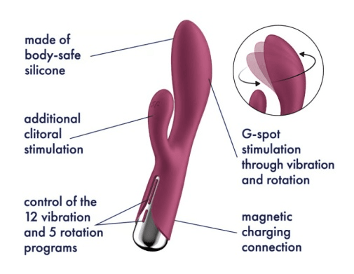 Spinning Rabbit 1 - Red - Dreamy Desire