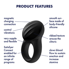 Signet Ring product features diagram showing magnetic charging, flexible ring, and app connectivity