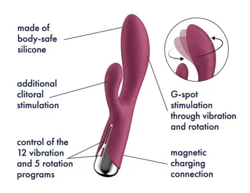 Spinning Rabbit 1 feature diagram labelling silicone body, clitoral arm, rotation, vibration, and charging point