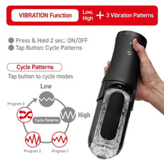 Tenga Flip Zero Electronic Vibrotation - Dreamy Desire