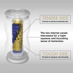 Tenga Premium Dual Sensation Cup - Dreamy Desire