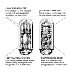 Tenga Flip Zero Black Electronic Vibration Male Masturbator - Dreamy Desire