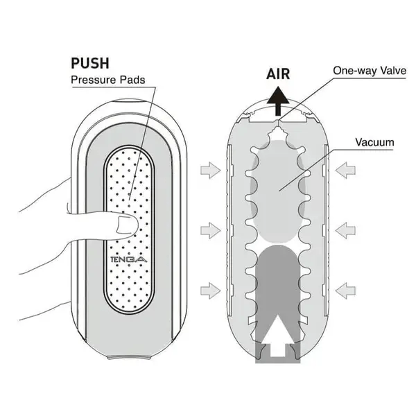 Tenga Other Tenga Flip Zero Black Electronic Vibration Male Masturbator