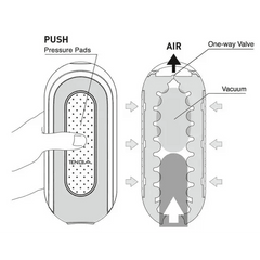 Tenga Flip Zero Black Electronic Vibration Male Masturbator - Dreamy Desire
