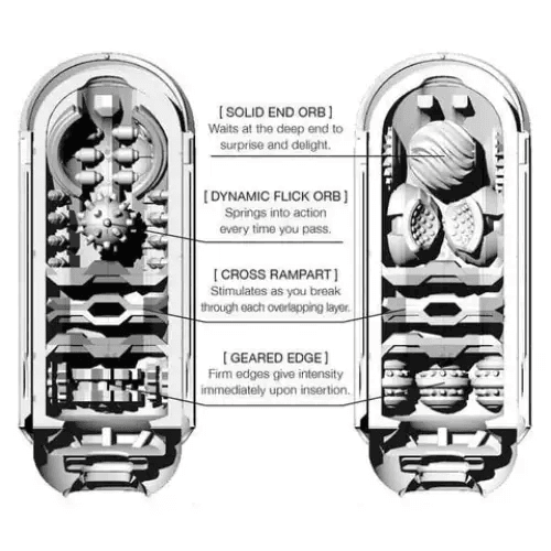 Tenga Flip Zero Black Male Masturbator - Dreamy Desire