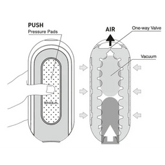 Tenga Flip Zero Black Male Masturbator - Dreamy Desire