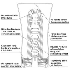 Tenga Soft Tube Cup Ultra Size Male Masturbator - Dreamy Desire