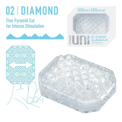 Tenga Uni Diamond infographic showing fine pyramid-cut detail and hand-held usage guide