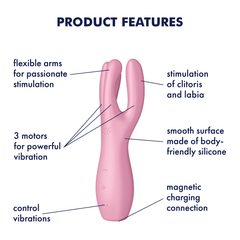 Threesome 3 vibrator feature diagram showing 3 motors, flexible arms, and magnetic charging