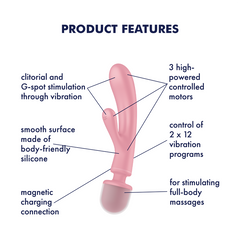 Triple Lover product features diagram showing motors, vibration programs, and charging