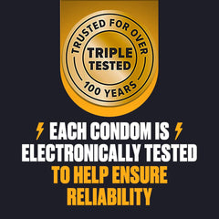 Triple Tested quality seal highlighting electronic reliability testing for each condom