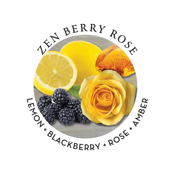Zen Berry Rose scent profile graphic showing lemon, blackberry, yellow rose, and amber